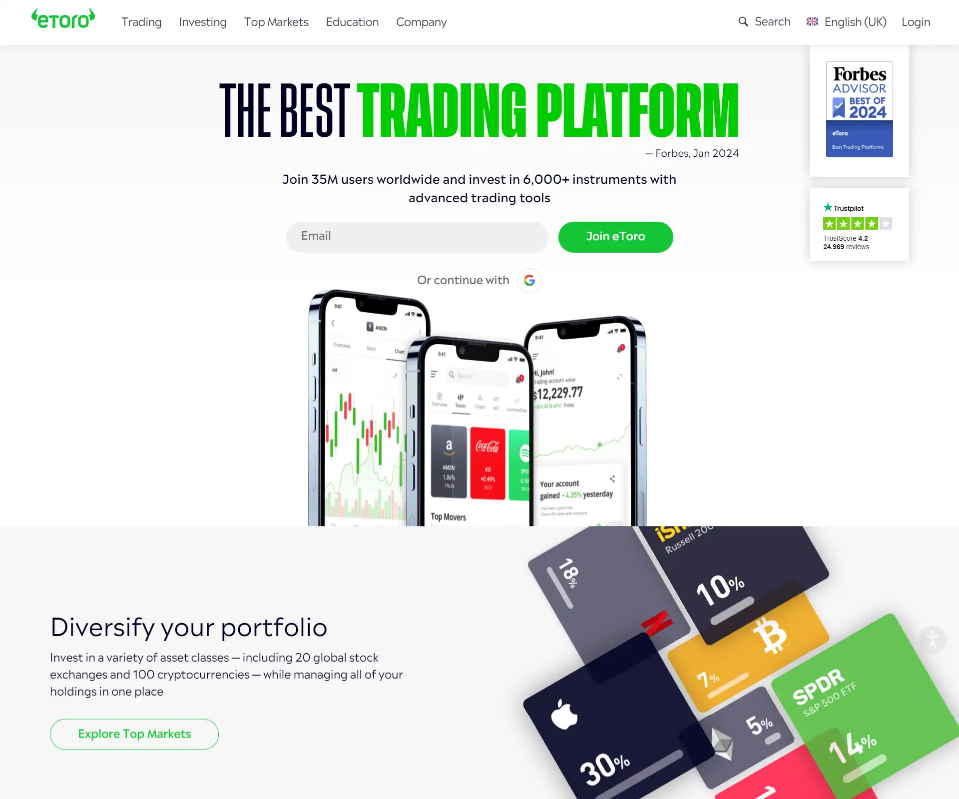 Etoro banner